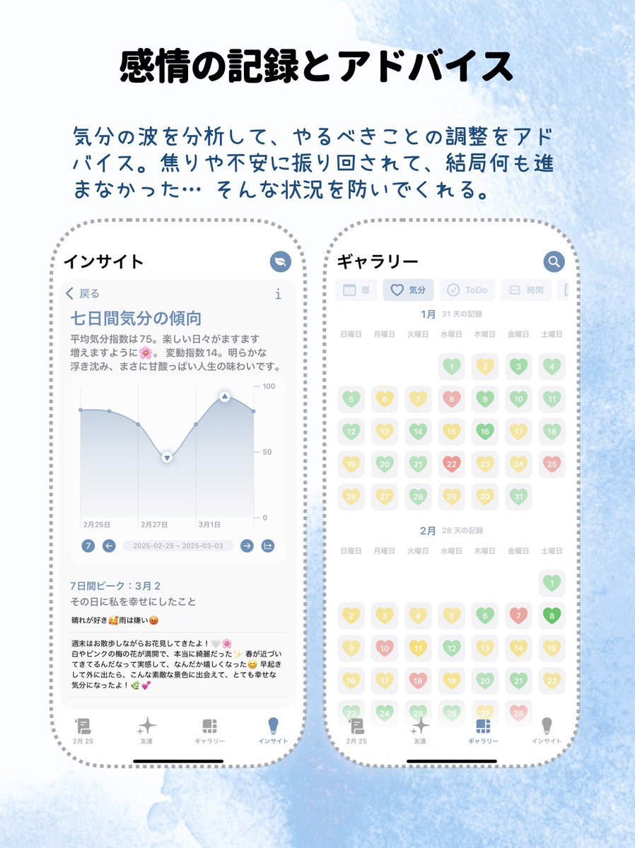 Lifelight_app's tweet photo. ADHDに大事なのは優しさと理解💡Lifelightの「ニャニャ管家」は、声でタスク管理、気分に寄り添うAIの励まし、感情に合ったアドバイスで毎日をサポートしてくれる🐾自分のペースでOK、無理なく前に進めるよ✨ 
#adhd #Lifelight #アプリ https://t.co/Hp8Ln2PwFZ