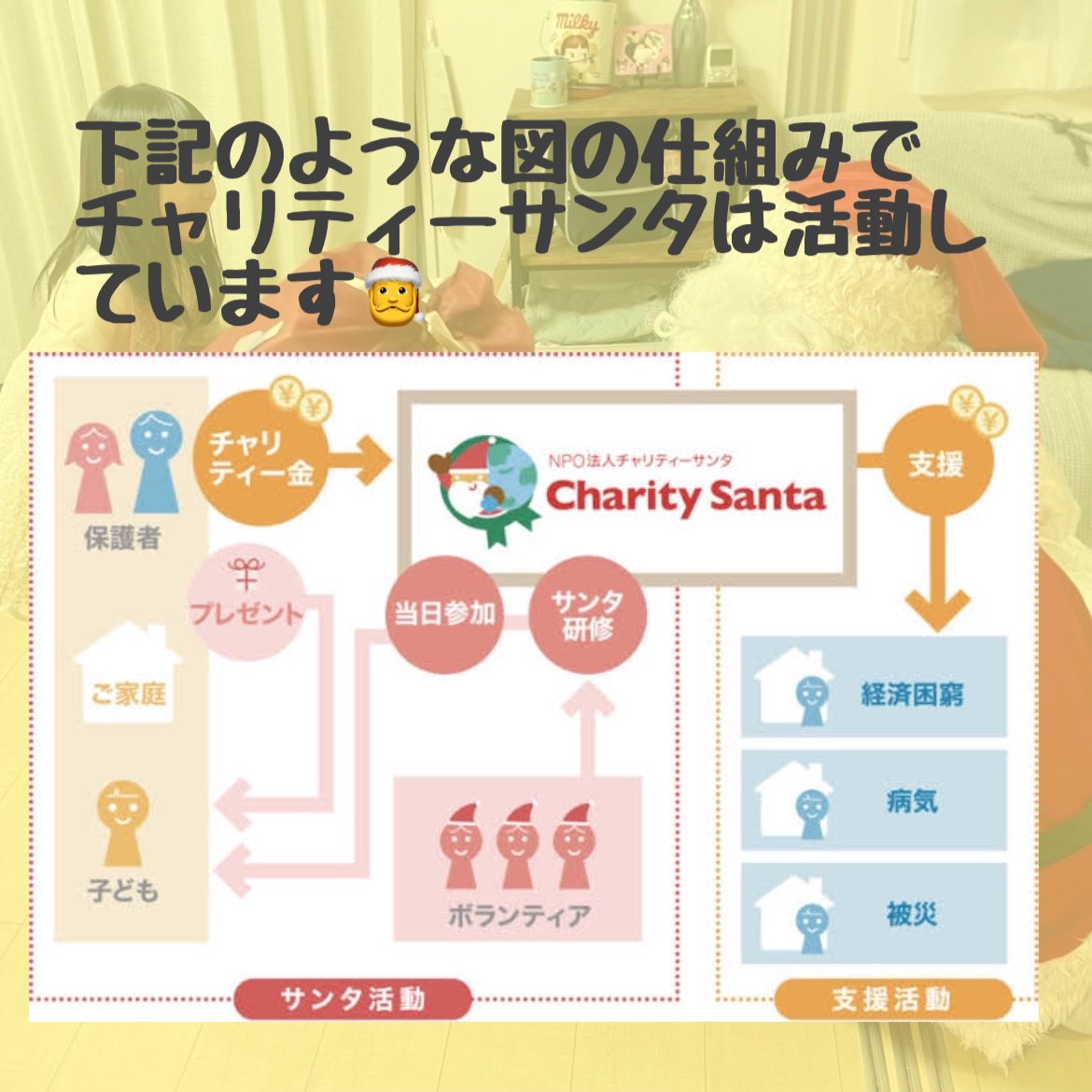 CS_Hinata's tweet photo. チャリティーサンタ宮崎支部のあーやです!

チャリティーサンタのおおまかな活動をまとめて紹介してみました🌟ぜひご覧ください！
チャリティーサンタ説明会を開催することが決定しました!! 

コメントのリンクの「2025年4月新スタッフ説明会」から参加申し込みお願いします🙇‍♀️ https://t.co/y290vQCJTV