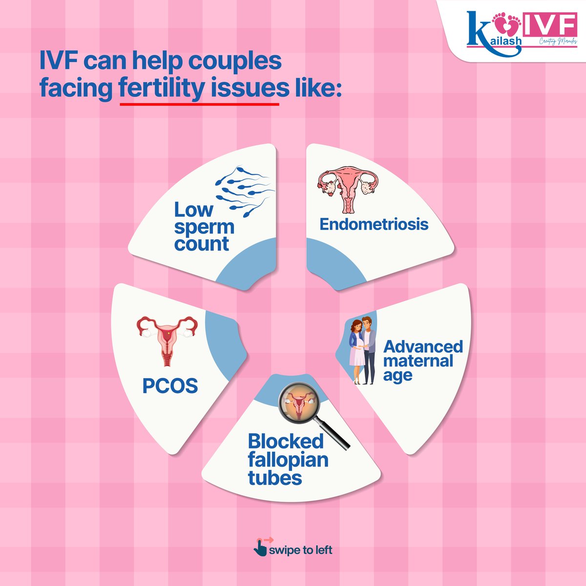 KailashHealth's tweet photo. Struggling with infertility? IVF can help make parenthood a reality. At #KailashIVF, get expert solutions to all your fertility issues!

Learn more: https://t.co/JhETkbiR2Q

#IVF #Infertility #IUI #Embryofreezing #IUI #FertilityTreatment https://t.co/BZM4419pM4