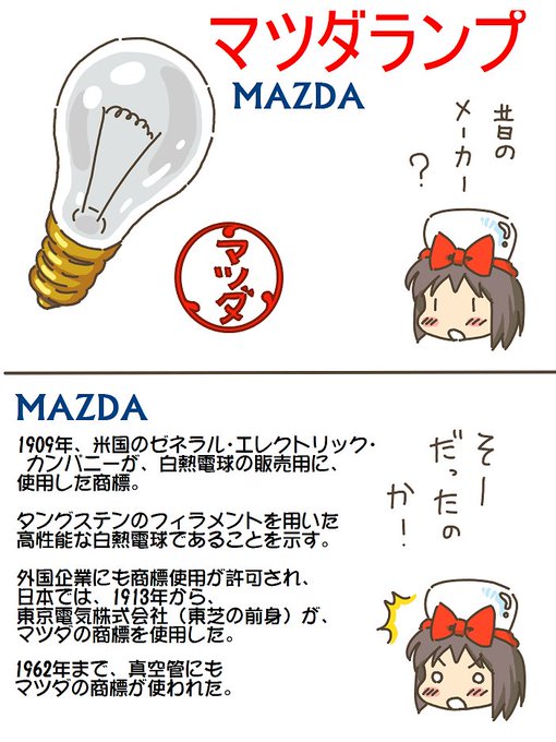 売れのこったブラウン管のおはなし。(1455)

マツダランプ 