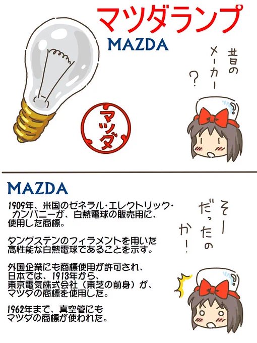 売れのこったブラウン管のおはなし。(1455)

マツダランプ 