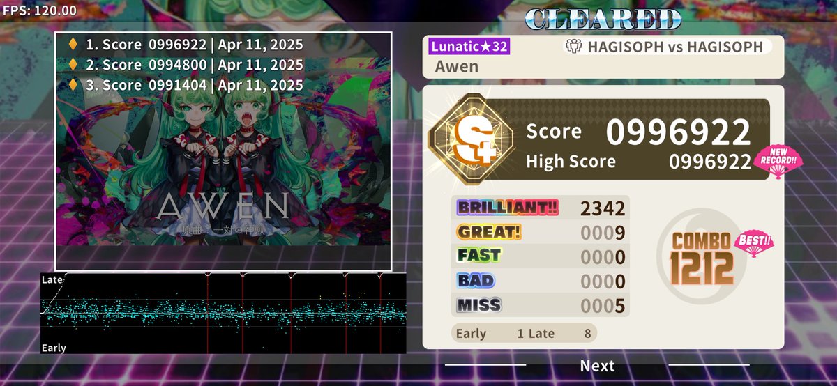 s1b3rr's tweet photo. Awen [32]
Score: 迷路神獣~深層~
#DankagLike #ダンカグライク https://t.co/kNfUNpxce6