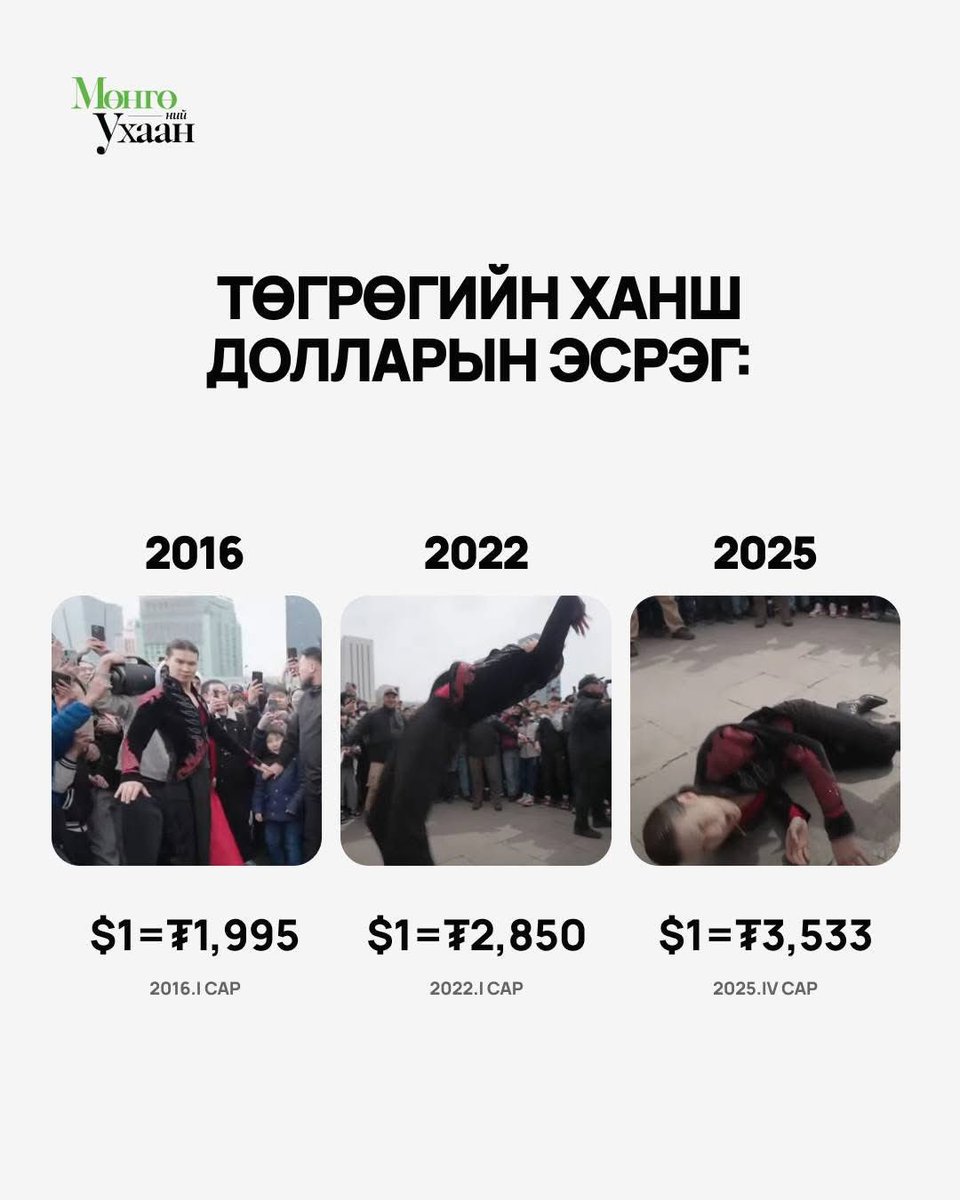 Хаа сайгүй л унаж байна даа