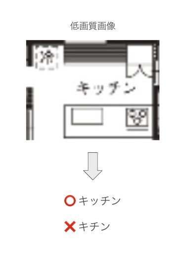 塾生web3研究会 web3 Community tweet media