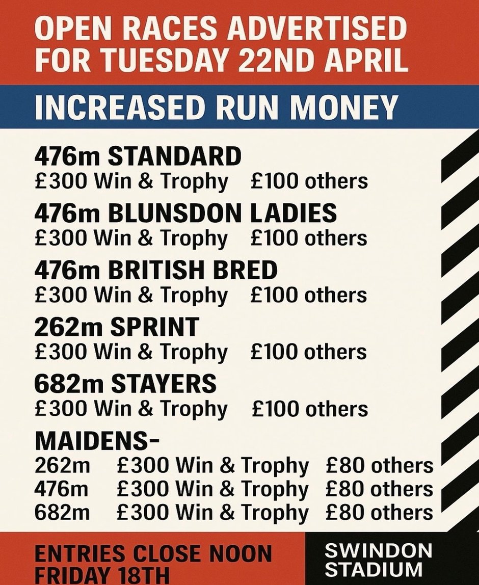 Swindon Greyhound Stadium tweet media