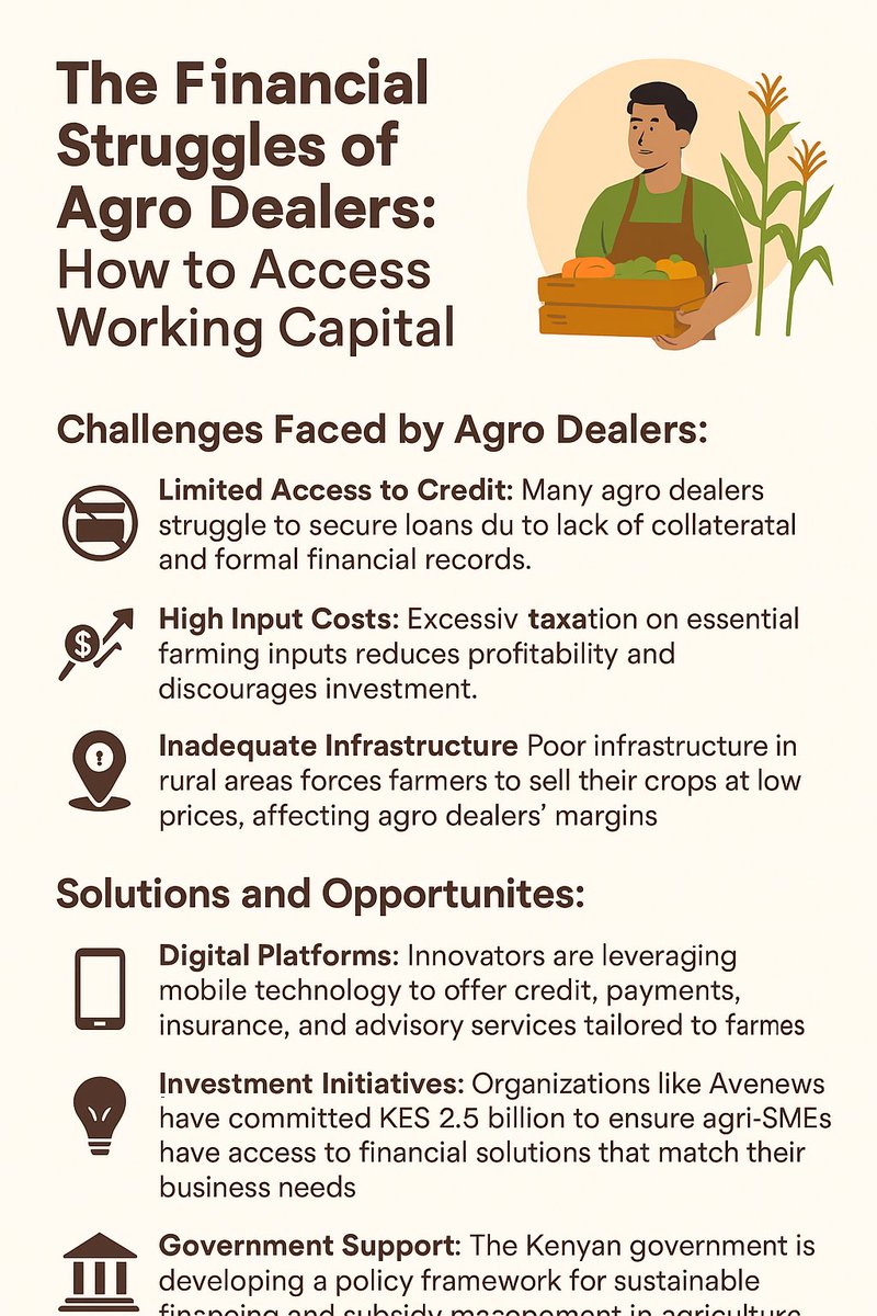 iPos_app's tweet photo. 💰 Struggling with cash flow as an agrodealer? You’re not alone.
🚫 Credit barriers
📈 Rising input costs
📉 Inconsistent sales
✅ iPOS gives you control inventory tools, sales tracking &amp; access to working capital with no extra fee
#AgriTech #AgroDealers #SMEGrowth #KenyaBusines https://t.co/ZLsVriNxu0