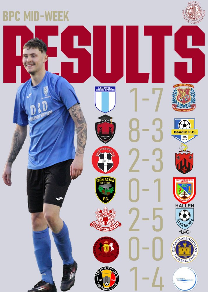 uhlsport Bristol Premier Combination tweet media