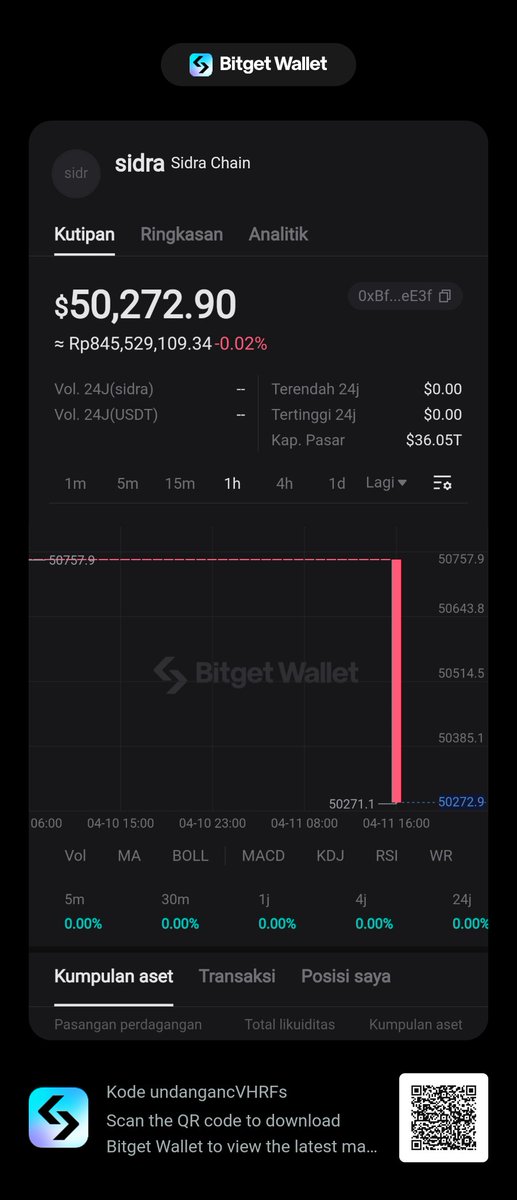KecipirS's tweet photo. I'm using @Bitget Wallet to see the latest markets! 
👍 The smoothest Web3 wallet user experience I've had
💰 Finding the key to prosperity here every day!
#BitgetWallet #Web3
https://t.co/HKSXWEuyVd https://t.co/puQpSsfTcg