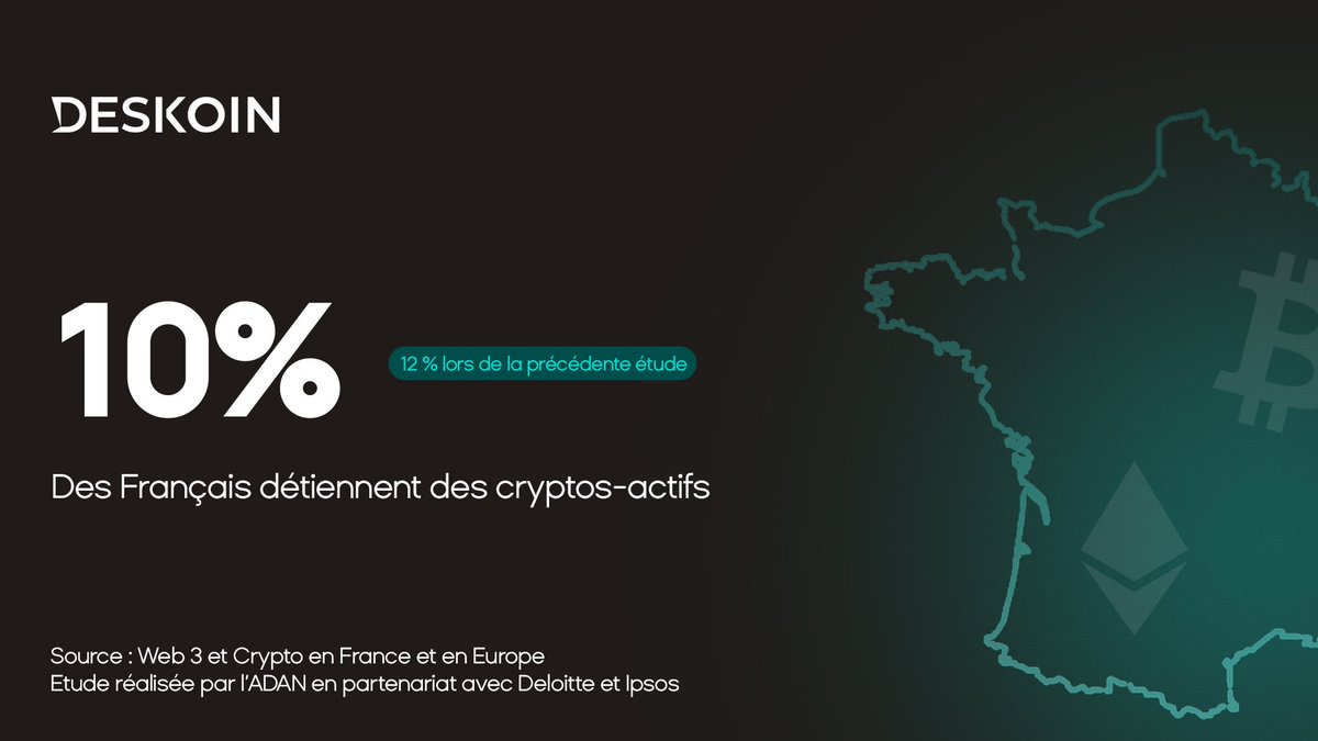 Deskoin tweet picture