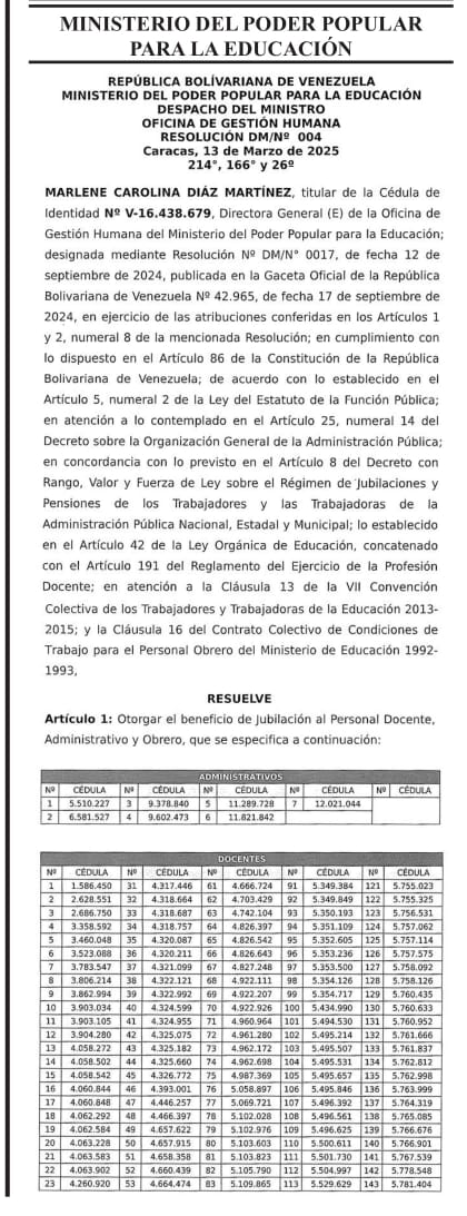 Sinproted Carabobo tweet media