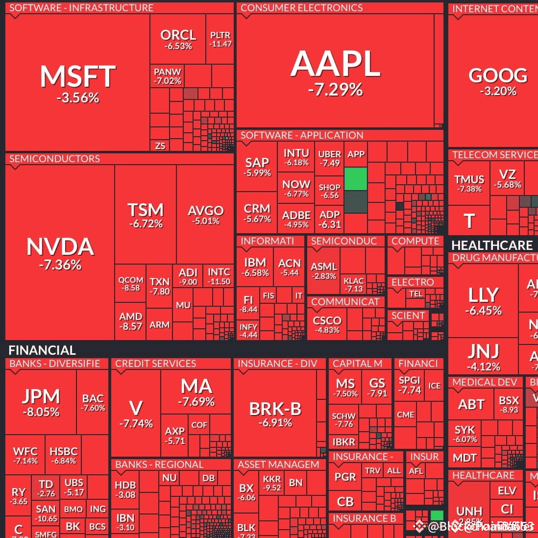 Warren Buffett a dit un jour : "Le moment d'acheter, c'est quand la peur est forte." Et en ce moment, il détient plus de 300 milliards de dollars en liquidités. La question que tout le monde se pose - quel est son prochain mouvement ?