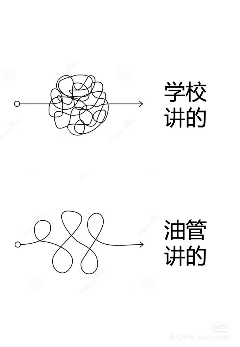 Erica_0901's tweet photo. 爆款小红书起号新思路

AI提取YouTube视频精华→转成大字报→搬运小红书！
已有账号单篇笔记赞藏1000+！

1️⃣ ChatGPT总结视频核心，➡️https://t.co/mZ5nalhva8
2️⃣ https://t.co/ojj7f69yfh 1分钟自动生成设计
3️⃣ 对标账号排版+爆款标题

低成本、高复用性，适合个人/小团队

#小红书运营 #AI #副业思路 https://t.co/UL5xaAoXr6