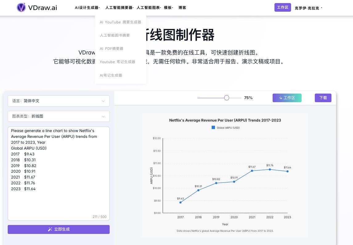 Erica_0901's tweet photo. 爆款小红书起号新思路

AI提取YouTube视频精华→转成大字报→搬运小红书！
已有账号单篇笔记赞藏1000+！

1️⃣ ChatGPT总结视频核心，➡️https://t.co/mZ5nalhva8
2️⃣ https://t.co/ojj7f69yfh 1分钟自动生成设计
3️⃣ 对标账号排版+爆款标题

低成本、高复用性，适合个人/小团队

#小红书运营 #AI #副业思路 https://t.co/UL5xaAoXr6