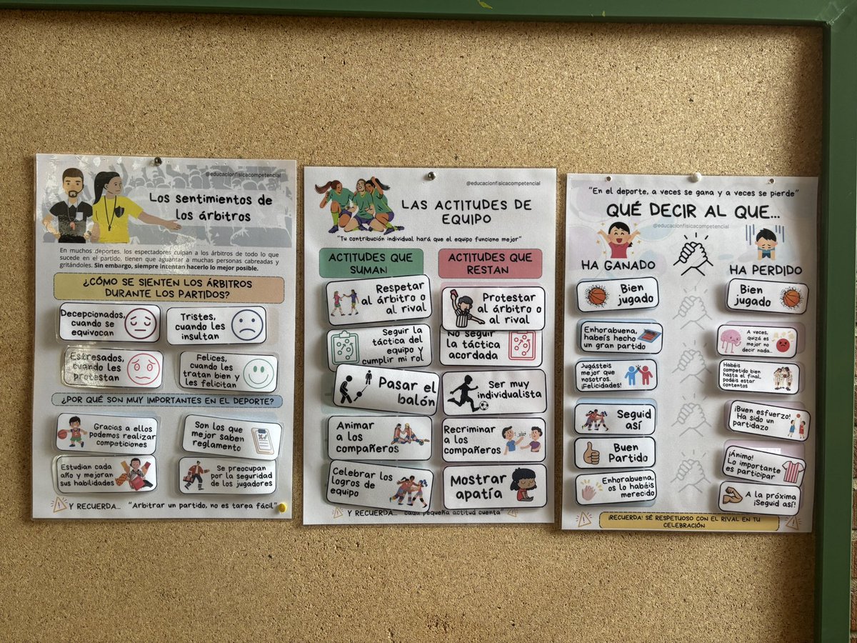 _profejuanjo's tweet photo. Fin de trimestre y fin de la trilogía que ha venido para quedarse en mis clases. 2° trimestre, cuando inicio modalidades que implican competición, estos 3 pósters son empleados al inicio de sesión y recordados al finalizar la misma, observando si han sucedido las acciones vistas. https://t.co/9OG2eZu7qJ