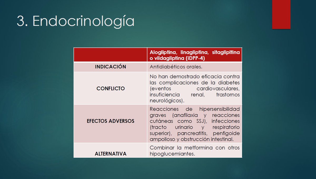 Sano y salvo (@sanoysalvoblog) on Twitter photo La lista de medicamentos a evitar de Prescrire 2025
Práctica presentación, centrada en medicamentos más relevantes de uso habitual en atención primaria 📲Descargable para sesiones en centros de salud y unidades docentes, consultas...
rafalafena.wordpress.com/2025/04/09/la-… en <a href="/rafalafena/">Docencia Rafalafena</a> #SegPac La lista de medicamentos a evitar de Prescrire 2025
Práctica presentación, centrada en medicamentos más relevantes de uso habitual en atención primaria 📲Descargable para sesiones en centros de salud y unidades docentes, consultas...
rafalafena.wordpress.com/2025/04/09/la-… en <a href="/rafalafena/">Docencia Rafalafena</a> #SegPac