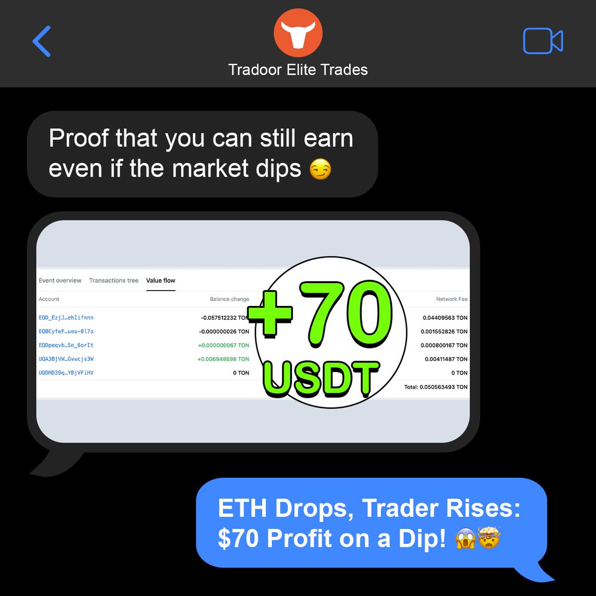Tradoor.io - Trade Crypto With Leverage tweet media