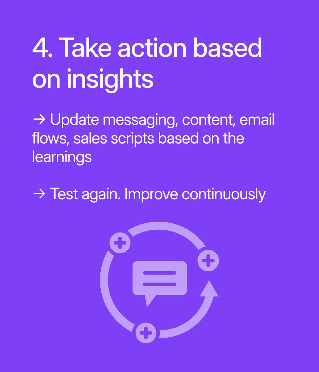 Survicate tweet media