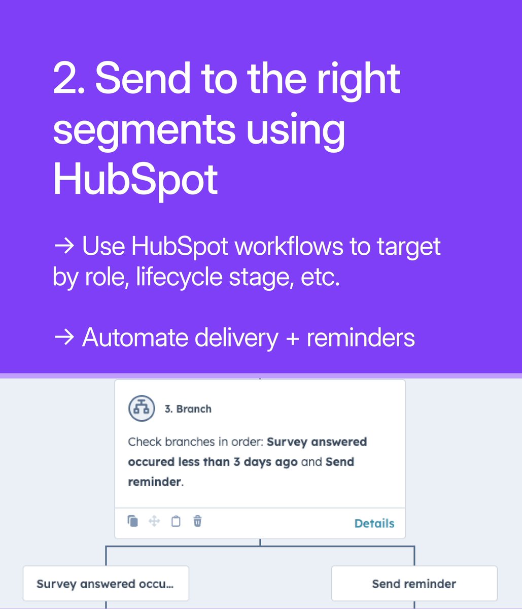 Survicate tweet media