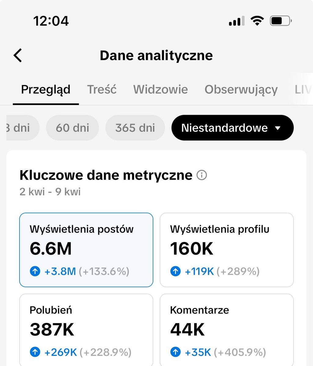 karoltomanski17's tweet photo. Hejterzy i tak powiedzą że nikt mnie nie ogląda🤷‍♂️ 

Dziękuję za wsparcie bo dzięki Wam mogę się rozwijać i tworzyć coraz lepsze treści dla Was - plany są bardzo duże!❤️👊🏻 https://t.co/CjXpRWuJ13