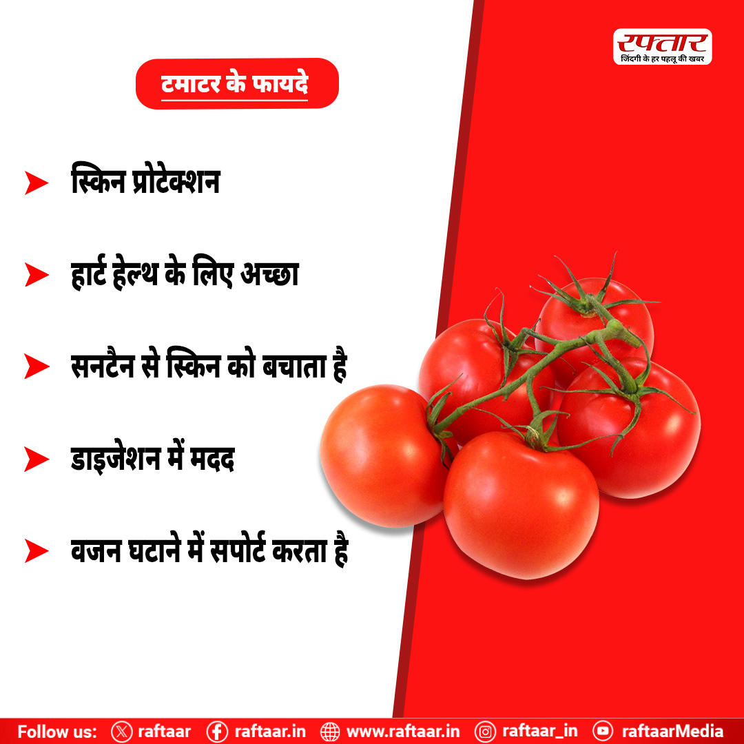 raftaar's tweet image. टमाटर – लाल रंग में छुपा सेहत का खजाना!
त्वचा निखारे, दिल को रखे हेल्दी और आंखों की रोशनी बढ़ाए। हर रोज़ एक टमाटर, सेहत रहे शानदार!
#TamatarKeFayde #TomatoBenefits #HealthyLiving #SkinGlow #HeartHealth #DesiNuskhe #NutritionTips #NaturalRemedy #HealthTipsIndia #raftaar