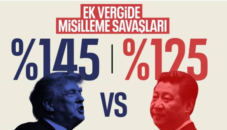 Safdijitalcom's tweet photo. 🔴ABD ve Çin arasında yaşanan ekonomik savaş, fiziki savaşa döner mi? Evet döner, bu restleşme beraberinde sıcak savaşı da getirir. https://t.co/v1d4YQaXwY