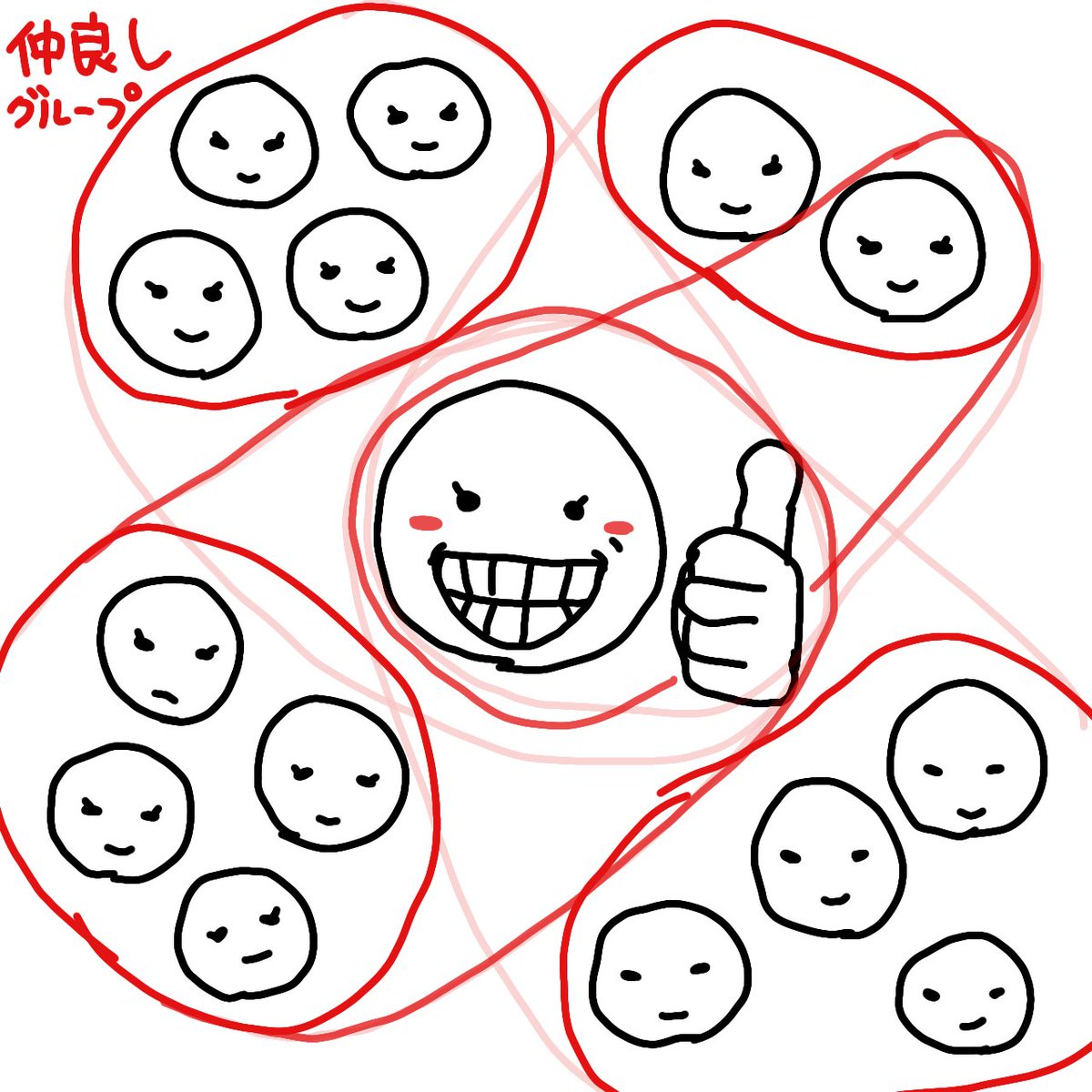 学校でこういう立ち位置なのでいざこざに巻き込まれることなくストレスの溜まらない丁度いいぼっち加減で過ごすことができている 