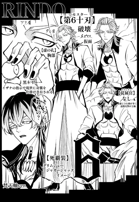 ❖BLEACHパロ❖
第6十刃×灰谷竜胆 設定画ver. 