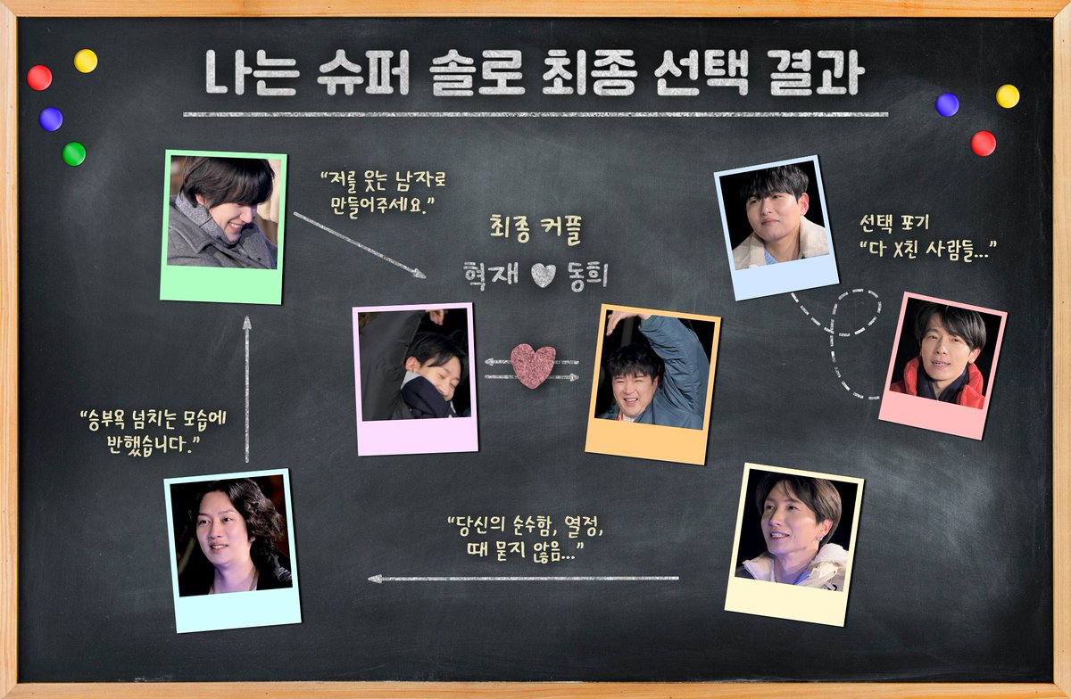 SJofficial's tweet photo. "내 드라마의 주인공은 너였어!"
최종 선택 끝에 매칭된 <나는 슈퍼 SOLO> 1기 슈퍼 짝꿍 공개 💙

티빙(TVING)  매주 금요일 12:00 공개
Mnet(엠넷)  매주 금요일 19:00 공개
KOCOWA+ 매주 금요일 12:00 (KST) 공개
True Visions Now 매주 금요일 12:00 (KST) 공개
friDay Video, iQIYI 매주 금요일 12:00 (KST) 공개
Channel K on Prime Video India 매주 토요일(KST) 공개

#슈퍼주니어 #SUPERJUNIOR
#슈퍼TV #눈떠보니슈퍼TV
