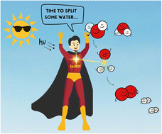 ccl_mcc's tweet photo. Our new review paper on lanthanide-based MOFs for photocatalytic H₂ evolution is out in Energy Advances @RoySocChem – led by our enthusiastic student intern! 

Congratulations Danita!👏

https://t.co/r66SR4mGWZ

#CleanEnergy #MOFs #Sustainability https://t.co/CN8PnkFY4H