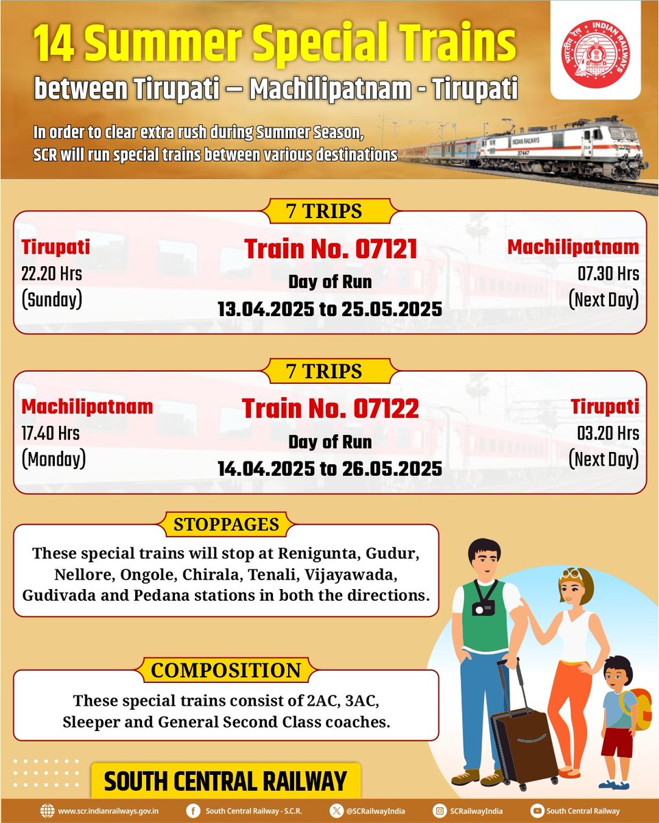 SCRailwayIndia's tweet image. To Cater the Passengers during summer 🌞season, SCR will run 14 summer special trains 🚄 between #Tirupati  and #Machilipatnam 
@drmgtl @drmvijayawada