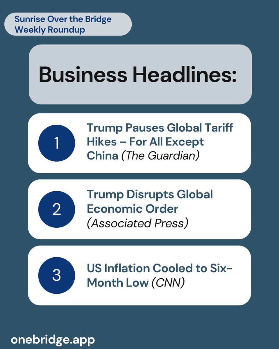 _OneBridge's tweet photo. Happy Friday from the One Bridge team!  It’s been a whirlwind week in global news — with headlines shifting by the hour, staying up-to-date can feel impossible. Catch up quickly with our weekly news round up. https://t.co/AWXc86ZgcC