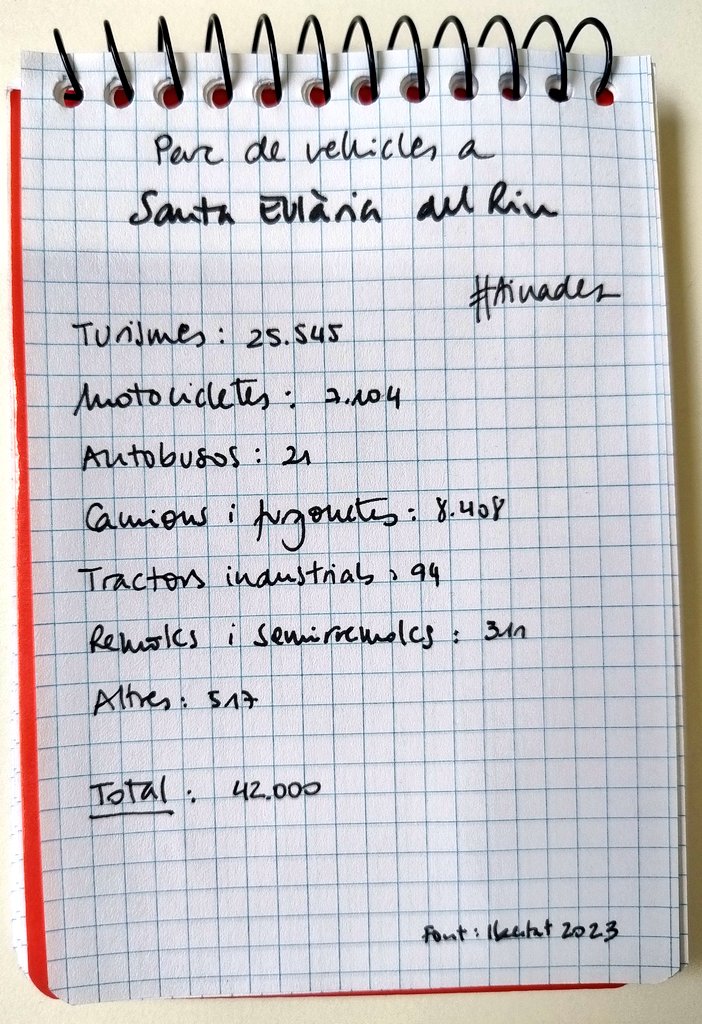Aina Ginard Bauzà tweet media