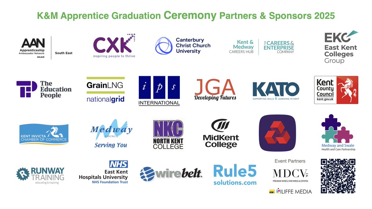 We started the week with news of new sponsors NatWest Bank, <a href="/MidKentCollege/">MidKent College</a>  and <a href="/runwaytraining/">Runway Training</a> so here's the full suite of sponsors and supporters to date. There's still time to come on board and make it happen! appgradkandm.org/be-a-sponsor #AppGradKandM