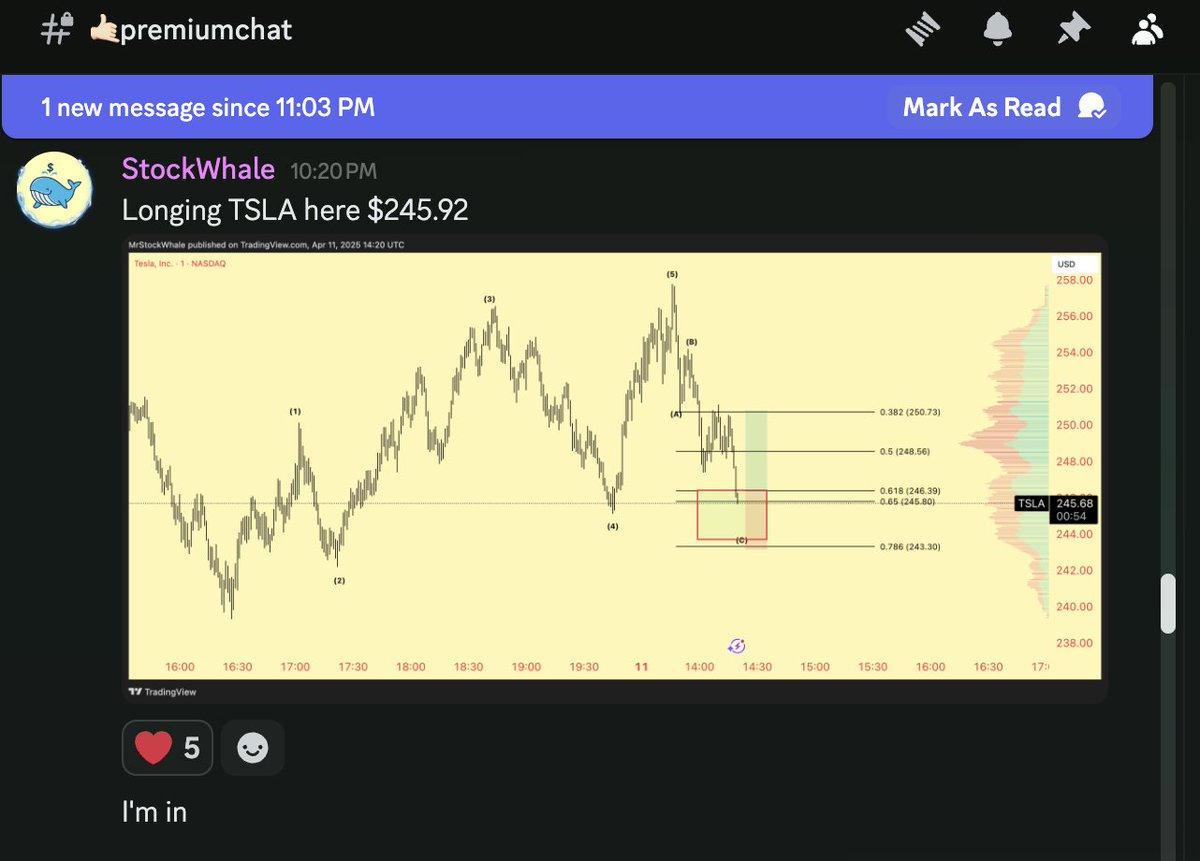 StockWhale tweet media