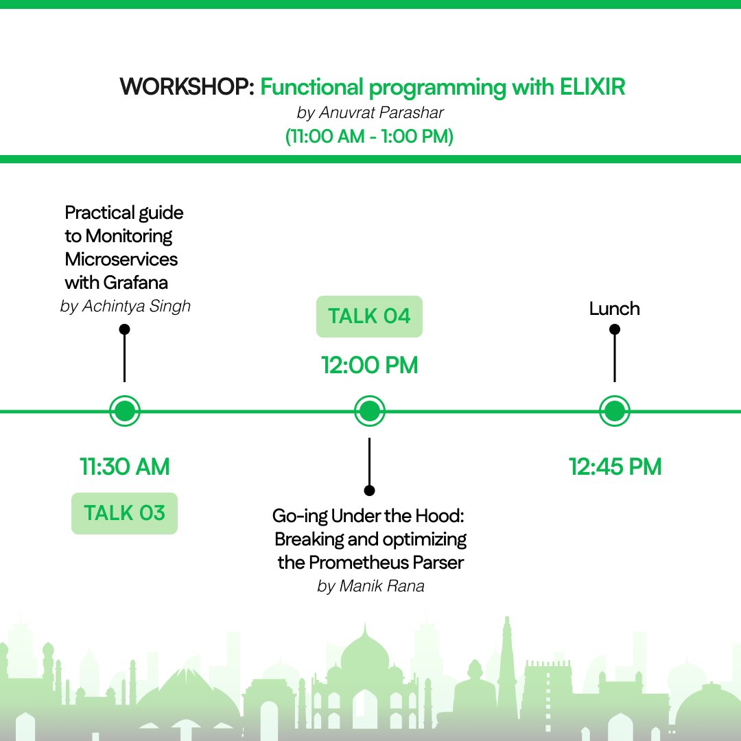 FOSSUnitedLKO's tweet image. Mark your calendars for #LucknowFOSS on April 12!
From Free Software journeys &amp;amp; ELIXIR to upcycling Windows 10 with KDE’s Joseph, FOSS in education, FAIR research &amp;amp; tech policy—it&apos;s a full day of talks, code &amp;amp; community at IIIT Lucknow!
#FOSSUnited #OpenSource