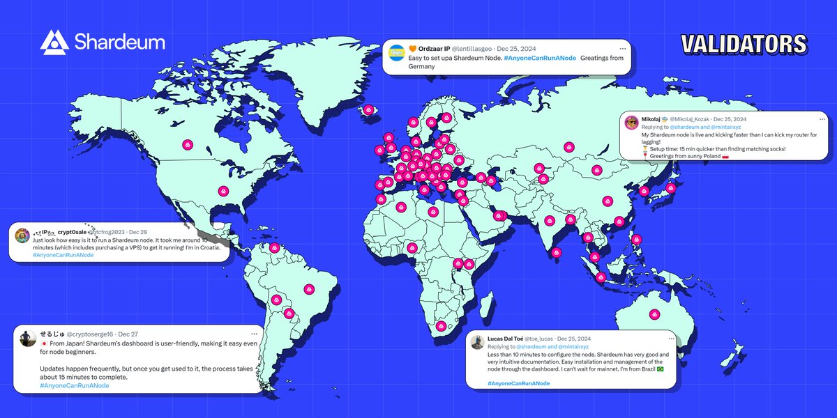 #Shardeum171KValidators from across the globe 🙌