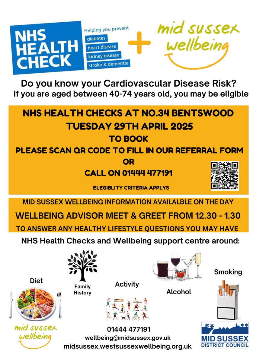 Midsussex Wellbeing tweet media
