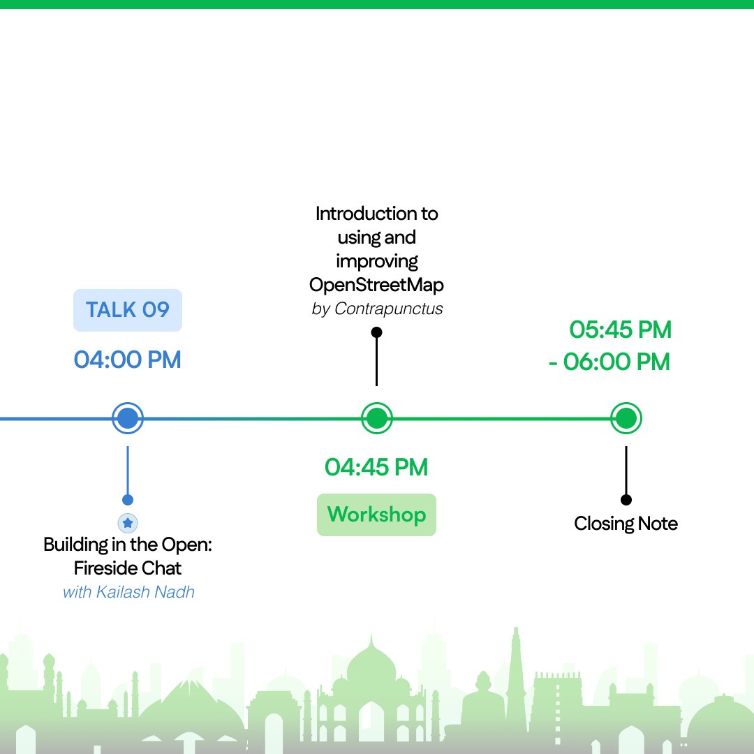 FOSSUnitedLKO's tweet image. Wrapping up #LucknowFOSS with a power-packed finale!
Join a 🔥 fireside chat with Kailash Nadh, explore OpenStreetMap with Contrapunctus, and end the day with reflections &amp;amp; connections.
See you at the closing note!
#FOSSUnited #OpenSource #TechForAll