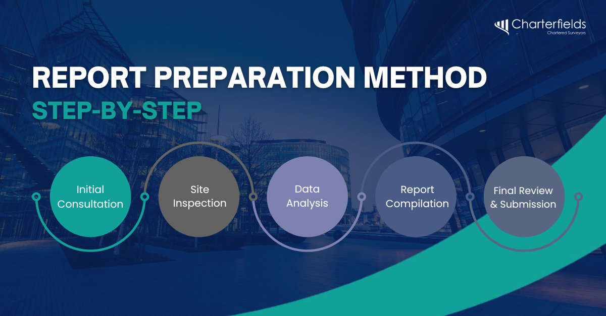Our expert surveyors follow a structured methodology to prepare your report.; consultation, data gathering, site inspection if needed, report prep and submission. Larger risks can take around 6-12 weeks.
#valuation #insurance #insurancevaluation #underinsurance