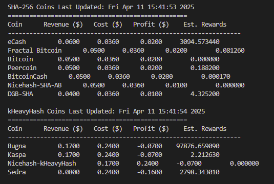 MasaruYTCh's tweet photo. Latest from @WhatToMine: @eCashOfficial $XEC is a top SHA-256 coin to mine right now. Temporary switched my Bitaxe Gamma 601 to @Kryptex pool—no rejections so far.

If you haven’t tried #Kryptex pool, check it out! https://t.co/uGmGU09GTl

#BitAxe #CryptoMining #BitAxeGamma #xec #eCash