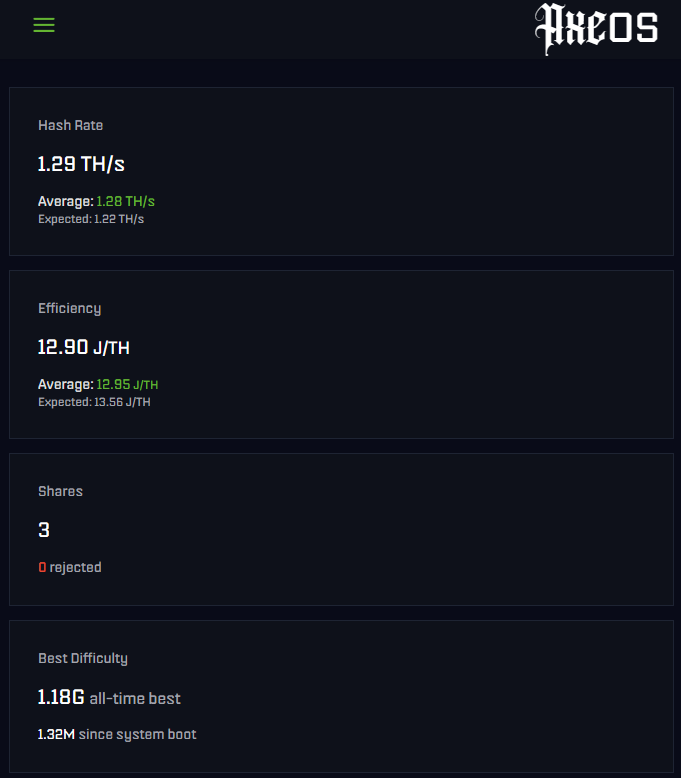 MasaruYTCh's tweet photo. Latest from @WhatToMine: @eCashOfficial $XEC is a top SHA-256 coin to mine right now. Temporary switched my Bitaxe Gamma 601 to @Kryptex pool—no rejections so far.

If you haven’t tried #Kryptex pool, check it out! https://t.co/uGmGU09GTl

#BitAxe #CryptoMining #BitAxeGamma #xec #eCash