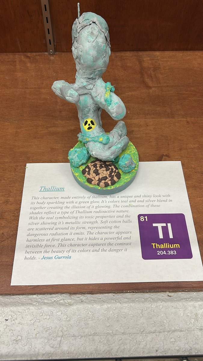 Art 2 students personified a chemical element. Using the properties they created characteristics and a story about their element. Shout out to Mr. Aldavaz for the crash course on the periodic table! 
#SanEliArt #CommitmentValorYCorazon #Here2Serve