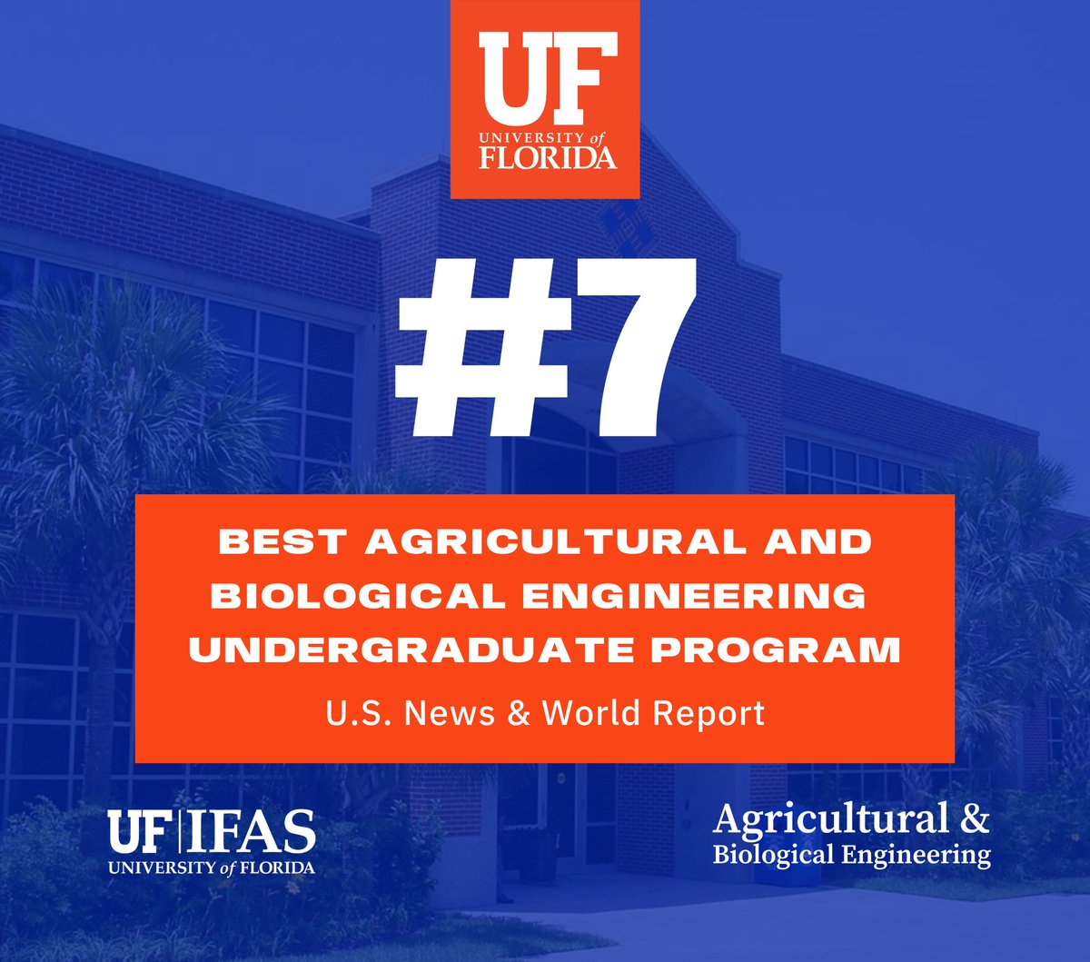 UF_ABE's tweet image. USNWR announces that ABE is in the top ten in the nation for both Grad and UG programs! UF Ag & Bio Engineering is ahead of the curve, solving food security and water quality issues of today while anticipating the future. IT'S GREAT TO BE A FLORIDA GATOR!!!!! 🐊
