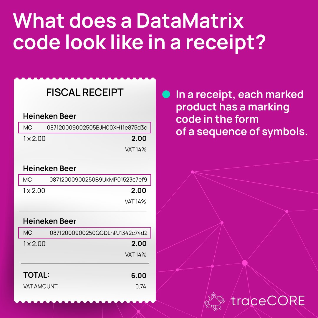 traceCORE_LLC's tweet image. While it might look like a #QRcode, #DataMatrix stores much more information and has a unique finder pattern in the shape of an "L" on the left side.
To learn more about the difference, check out the infographic below.
#TrackAndTrace #ProductMarking #DigitalTaxStamps