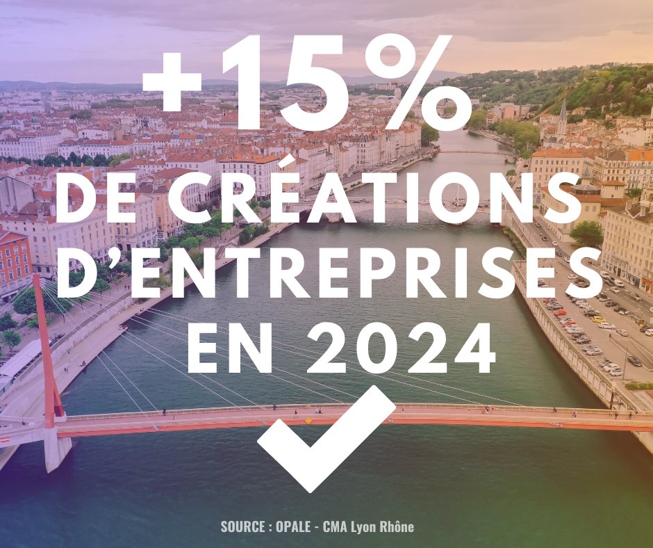 brunobernard_fr's tweet photo. 🟢✅ Pas d'opposition entre l'écologie et économie !
Nous sommes particulièrement fiers d'avoir réussi à diminuer fortement les émissions de gaz à effet de serre et la pollution.
Tout en augmentant le nombre d'emplois, d'artisans, d'entreprises et en baissant la dette ! https://t.co/JyfoxvmDba