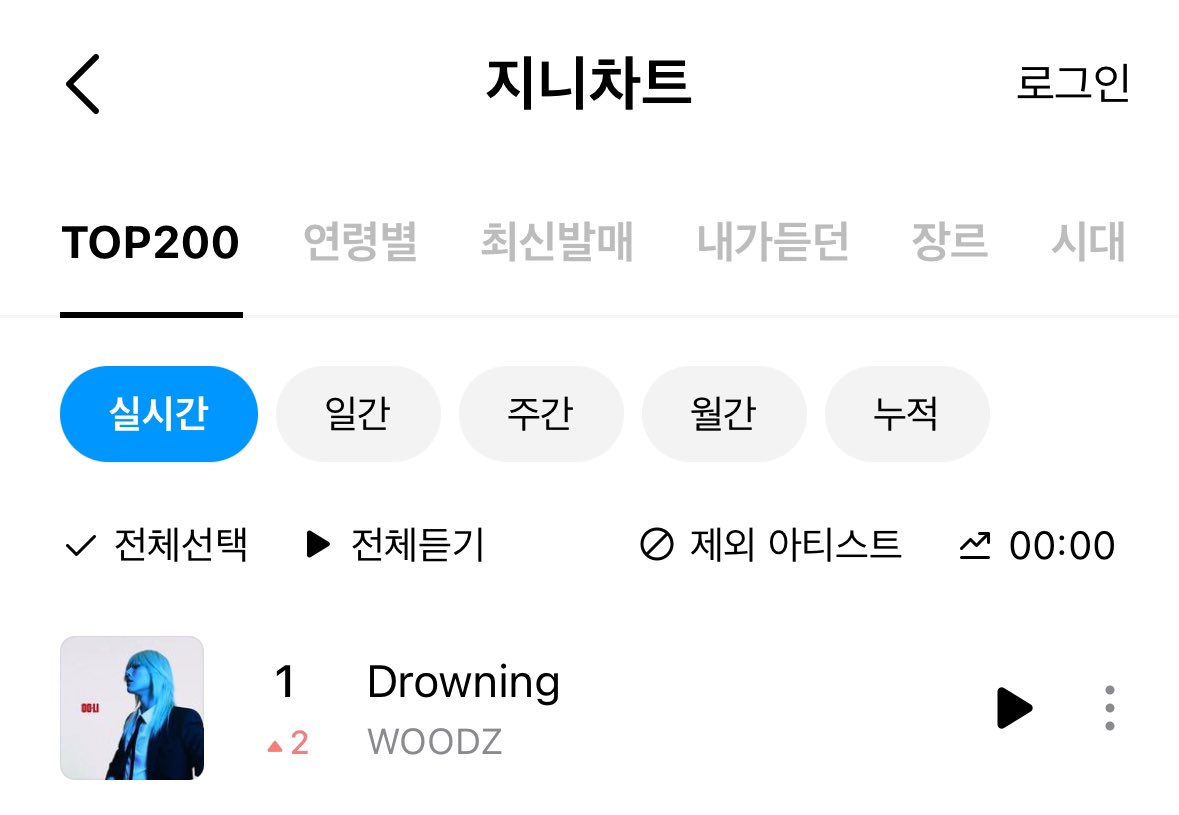 드라우닝 지니 1위 축하합니다🤍