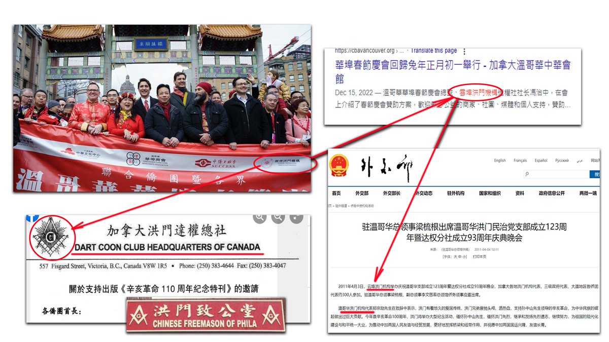 ChinasCanada's tweet photo. They have all pledged their loyalties to the #Hongmen #ChineseFreemasons
A picture says a thousand words as they say. 😏
Thank you again @expose_ccp2023V it's nice to finally see this acknowledged. https://t.co/0kyilVr6wA