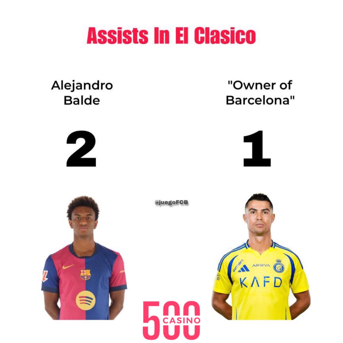 “Owner of Barcelona” 😭😭😭