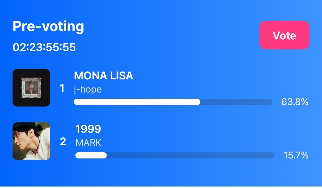 MarkVotingID_'s tweet photo. [MCOUNTDOWN VOTE]
< MNET+ >

🗓:  Until Apr 14, 2025. 23:59pm KST
🔗: https://t.co/xGs0MHttER

Current Position : #2 🚨

1 acc = 5 votes

Let's vote on Mcountdown and to secure the point mark, we must win this pre-vote🥺 Fighting MarkFs!🩵

#InfoVoteMark #MoloVoting https://t.co/xyAHZW96VC
