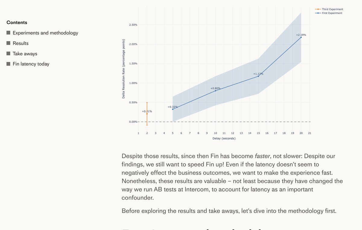 destraynor's tweet photo. Our brand new AI /research blog has launched, and it's shares *heaps* of interesting work from our AI group led by @fergal_reid. 

3 posts live today, about agency, latency, and hallucinations. 

🔗in🧵